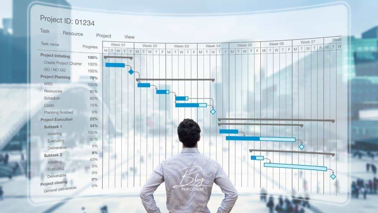 As Principais Responsabilidades de um Gerente de Projetos